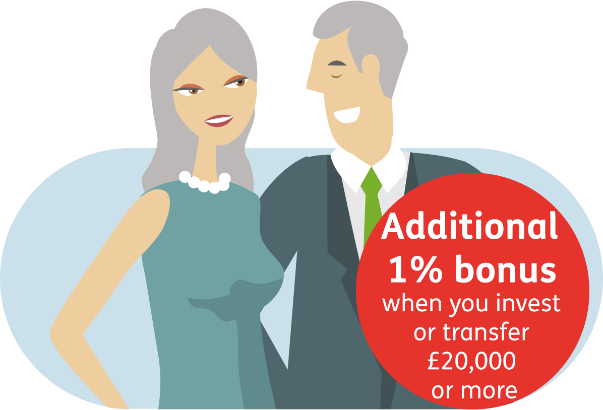 Additional 1% bonus when you invest or transfer £20,000 or more